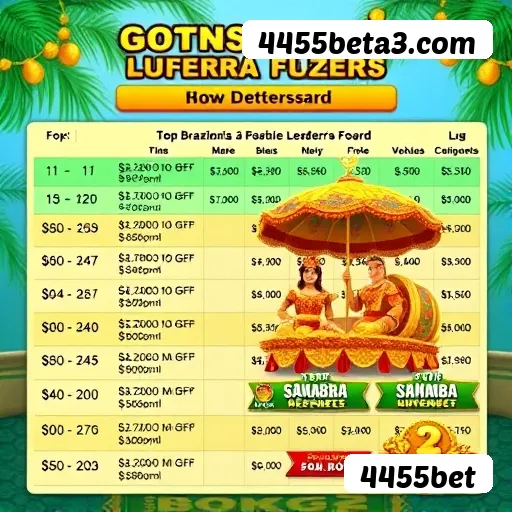 Starlight Princess - Slot game com multiplicadores na 4455bet